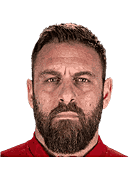 Daniele De Rossi