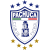 Pachuca (W)