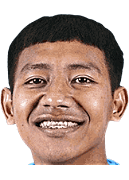 Beckham Putra Nugraha