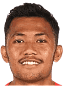 Resky Fandi Witriawan